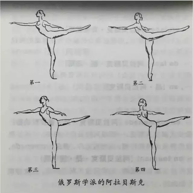 在不同的芭蕾舞学派里也 阿拉贝斯克有一定的区别 比如法兰西芭蕾舞